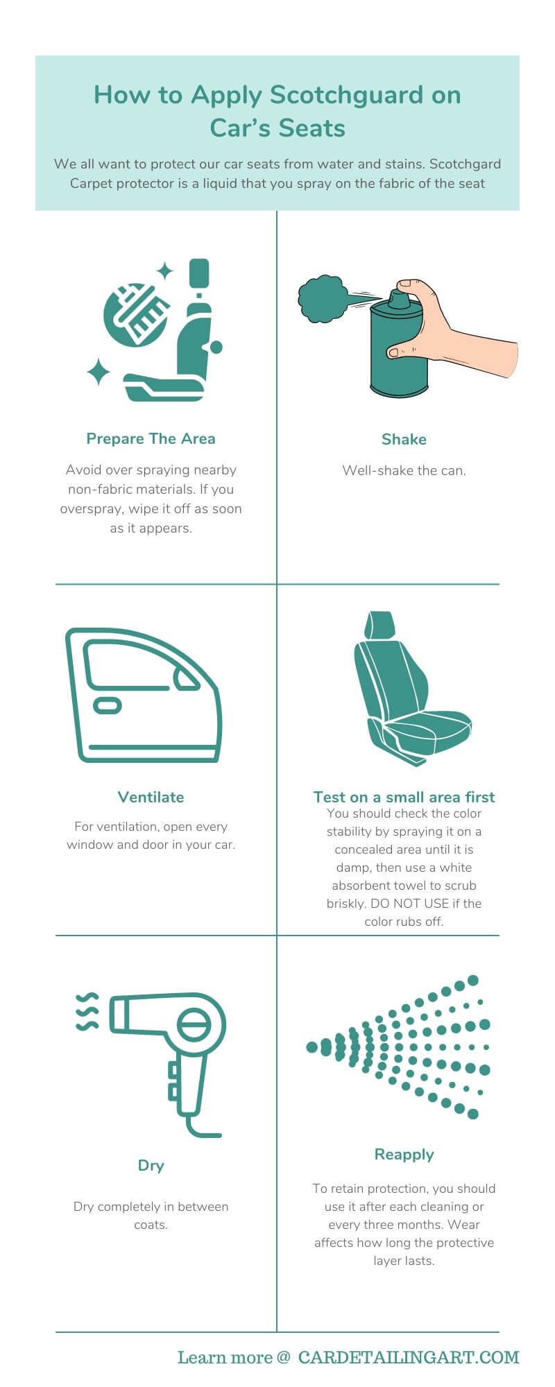 Should I Scotchguard My Car? [Detailed Explanation]