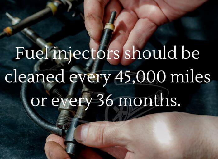 Maximizing Fuel Efficiency When to Replace Fuel Injectors
