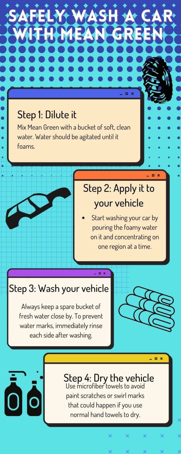Simple Green Vs Mean Green Which one is right for you?!