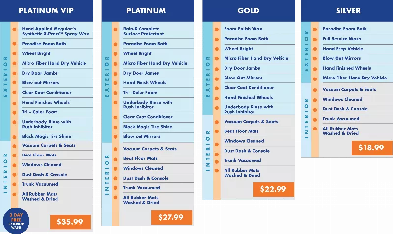 Full Service Car Wash Menu